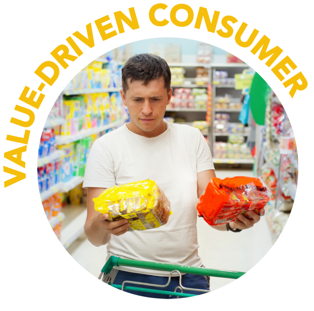 Value-Driven Consumer