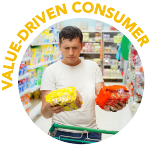 Value-Driven Consumer