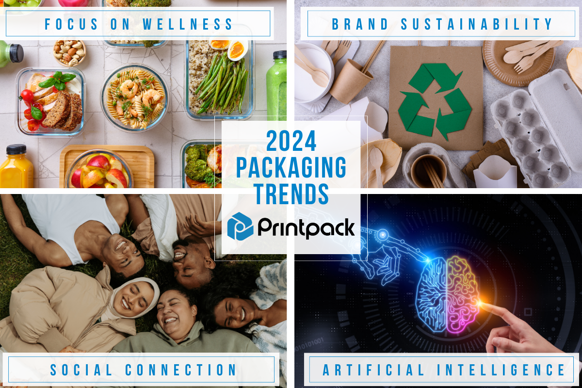 2024 Consumer Packaging Trends Report Printpack   Trends 2024 1200x800 12.8.23 V2 