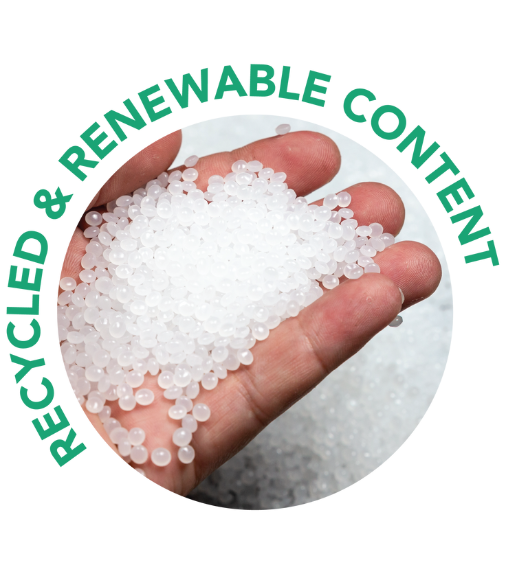 Recycled and Renewable Content