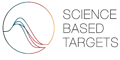 Science Based Targets (SBTi)